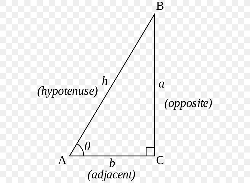 Right Triangle Trigonometry Geometry, PNG, 579x600px, Triangle, Area, Calculus, Diagram, Formula Download Free