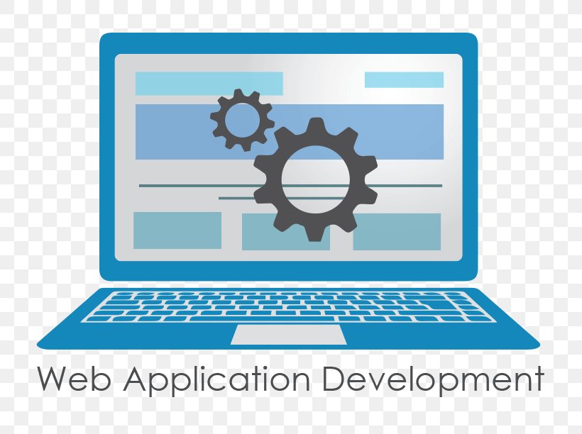 Web Development Web Application Development Computer Software Software Development, PNG, 758x612px, Web Development, Area, Aspnet Mvc, Brand, Business Download Free