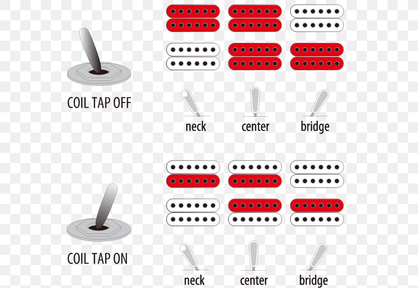 Semi-acoustic Guitar Ibanez S Series Iron Label SIX6FDFM Archtop Guitar, PNG, 557x565px, Guitar, Acoustic Guitar, Archtop Guitar, Brand, Computer Icon Download Free