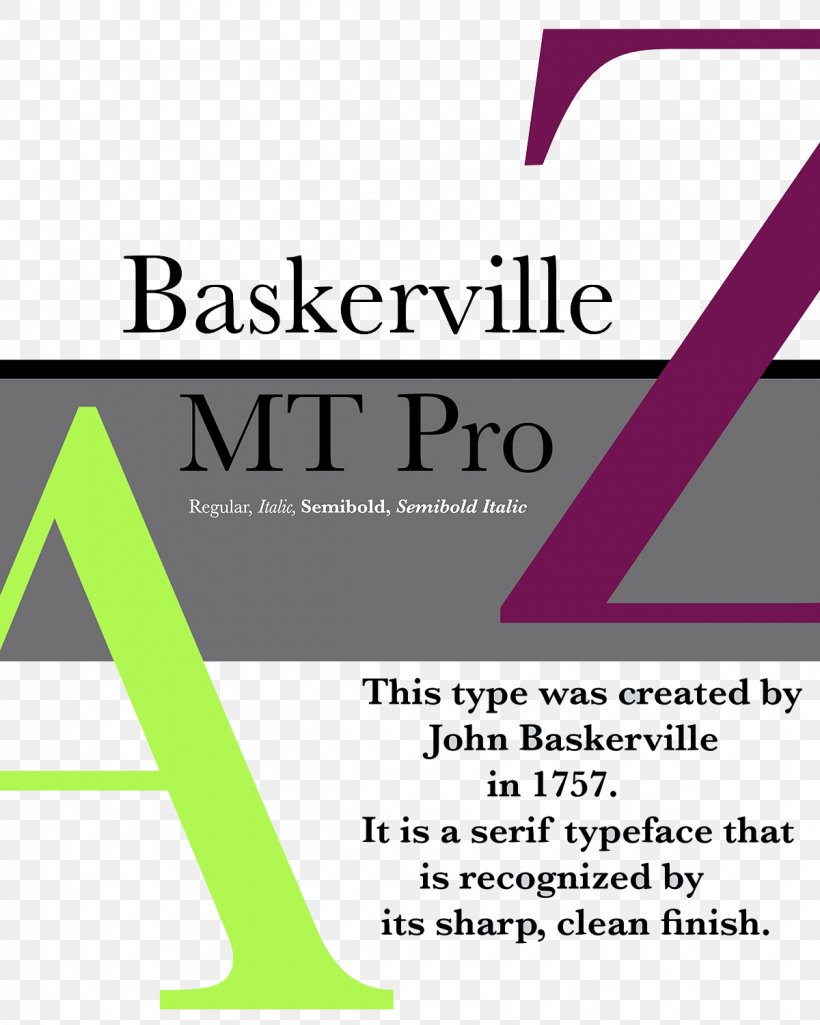 Baskerville Typeface Serif Type Designer Font, PNG, 1200x1500px, Baskerville, Area, Brand, Designer, Diagram Download Free