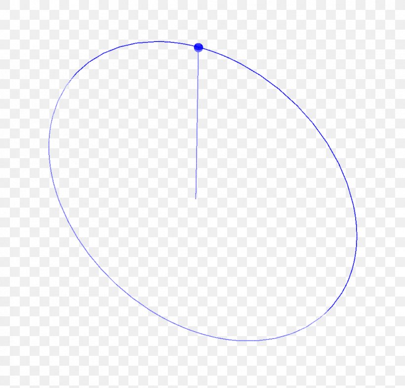 Circle Angle, PNG, 985x943px, Microsoft Azure, Area, Oval, Sky, Sky Plc Download Free