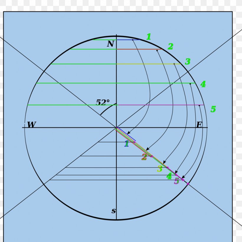 Circle Angle Point Diagram, PNG, 1024x1024px, Point, Area, Diagram, Parallel, Symmetry Download Free