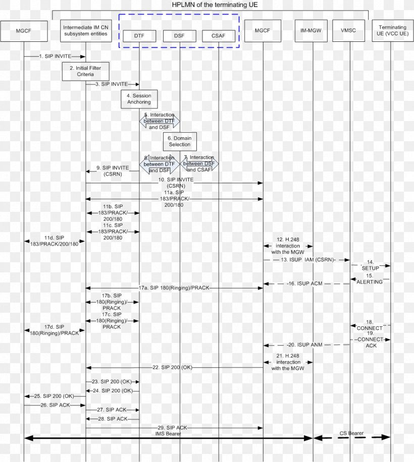 Drawing Architecture Graphics Plan Line, PNG, 1058x1182px, Drawing, Architecture, Area, Art, Black And White Download Free