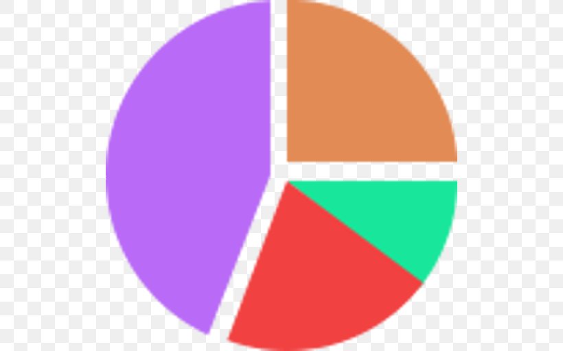 Icon Design Pie Chart, PNG, 512x512px, Icon Design, Area, Brand, Chart, Computer Download Free