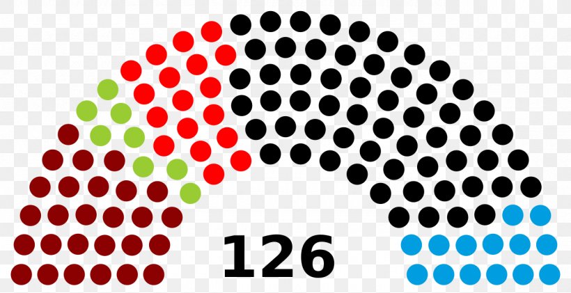 Karnataka Legislative Assembly Election, 2018 Malaysian General Election, 2013, PNG, 1280x658px, Karnataka, Area, Bharatiya Janata Party, Brand, Election Download Free