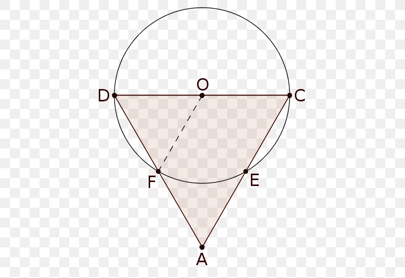 Product Design Line Point Angle, PNG, 456x562px, Point, Area, Symmetry, Triangle Download Free