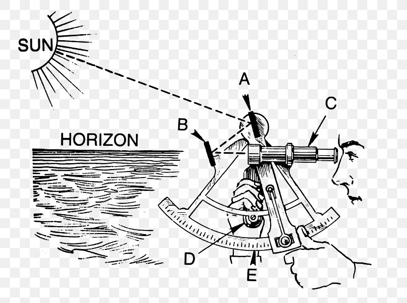 Sextant Navigational Instrument Celestial Navigation Astronomical Object, PNG, 800x611px, Sextant, Area, Art, Artwork, Astrolabe Download Free