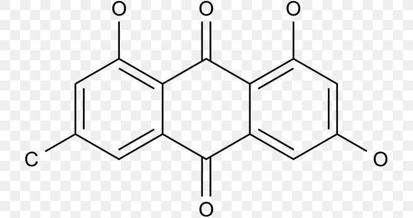 Alizarin Chemical Synthesis 1,2,4-Trihydroxyanthraquinone Rose Madder 1,4-Dihydroxyanthraquinone, PNG, 724x434px, Alizarin, Anthraquinone, Area, Azo Compound, Black Download Free