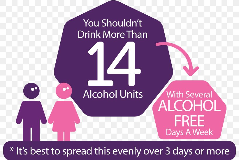 Unit Of Alcohol Recommended Maximum Intake Of Alcoholic Beverages Alcoholic Drink Binge Drinking Long-term Effects Of Alcohol Consumption, PNG, 798x551px, Unit Of Alcohol, Alcoholic Drink, Area, Binge Drinking, Brand Download Free