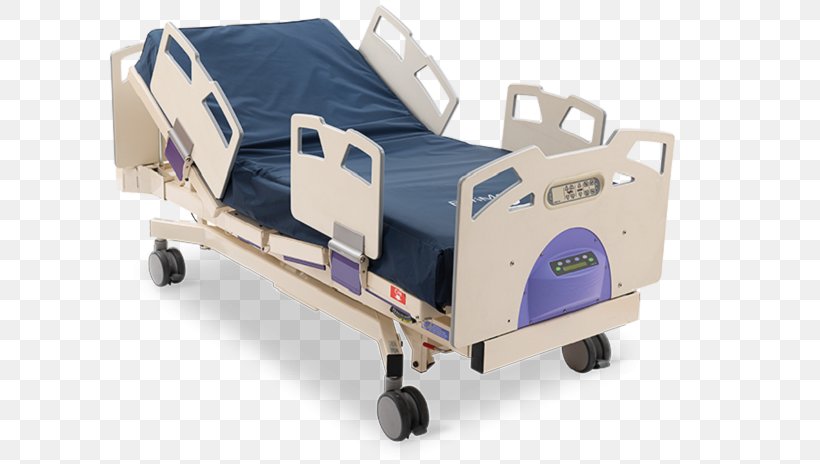 Hospital Bed Bariatrics Stryker Corporation Patient, PNG, 650x464px, Hospital Bed, Bariatrics, Bed, Bed Frame, Furniture Download Free