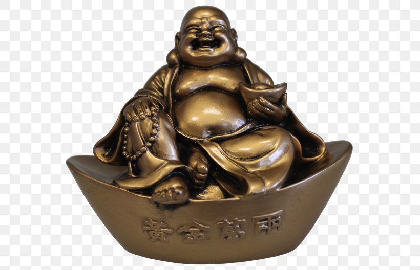 Buddha Budai Figurine Luck Feng Shui, PNG, 575x528px, Buddha, Artifact, Brass, Bronze, Bronze Sculpture Download Free
