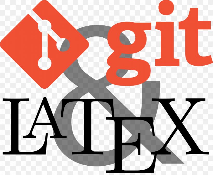 Git Software Development Software Deployment Version Control DevOps ...