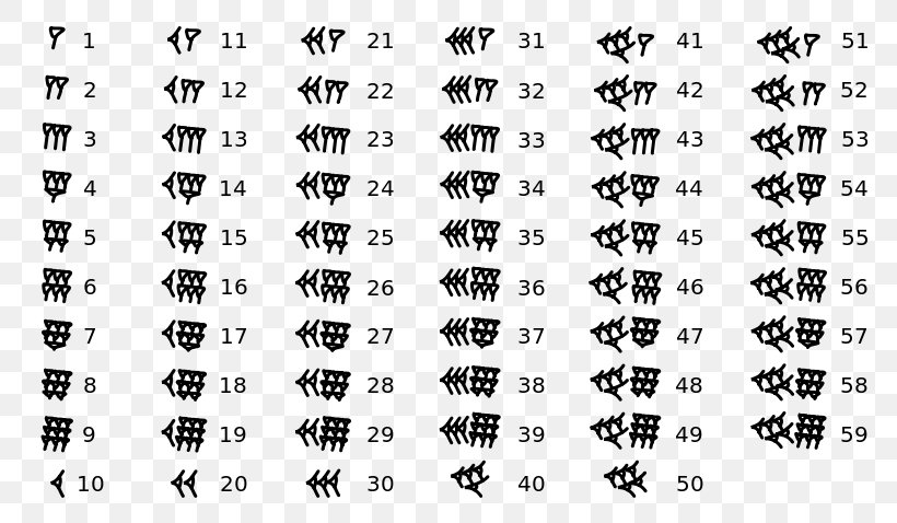 Babylonian Numerals History Of Mathematics Sumer Numeral System, PNG, 806x478px, Babylonia, Babylonian Mathematics, Babylonian Numerals, Black, Black And White Download Free