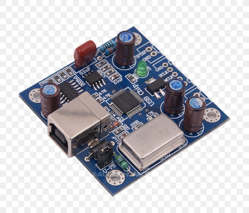 Microcontroller I²S Electronics Digital-to-analog Converter USB, PNG, 700x700px, Microcontroller, Analogtodigital Converter, Bit, Circuit Component, Controller Download Free
