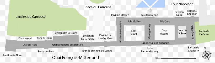 Musée Du Louvre Tuileries Garden Rive Droite Seine, PNG, 2862x846px, Tuileries Garden, Area, Brand, Diagram, Material Download Free