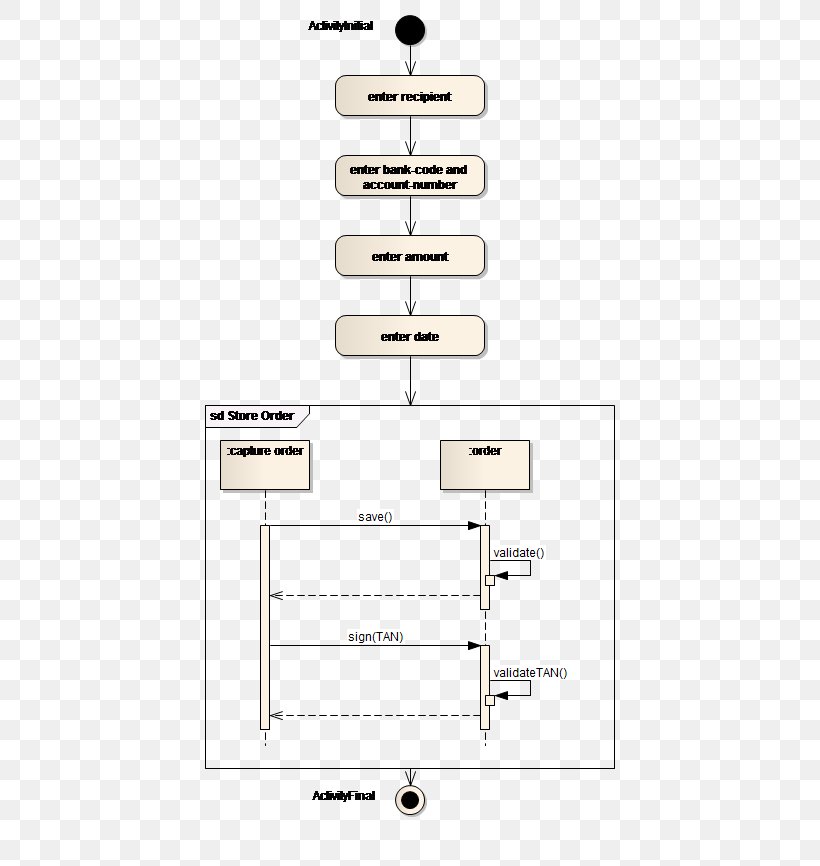 Product Design Line Point Angle, PNG, 440x866px, Point, Area, Diagram, Text Download Free