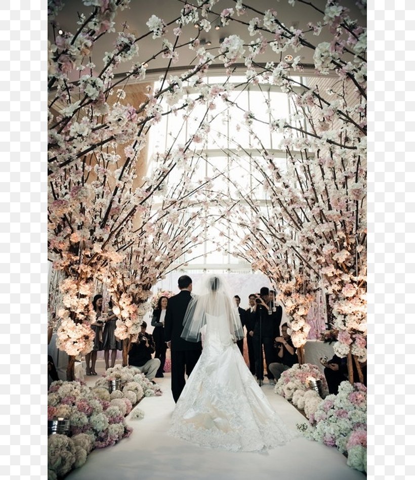 Wedding Planner Wedding Reception Bride Party, PNG, 725x949px, Wedding, Aisle, Arch, Bridal Clothing, Bride Download Free