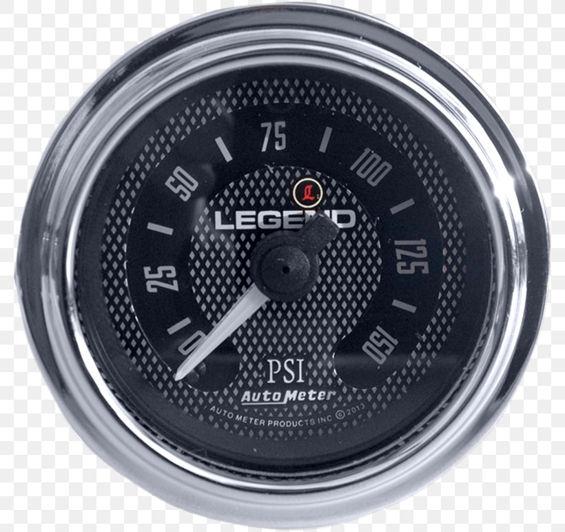 Gauge Manometers Pressure Measurement Motorcycle, PNG, 784x772px, Gauge, Air Suspension, Atmospheric Pressure, Carbon, Hardware Download Free