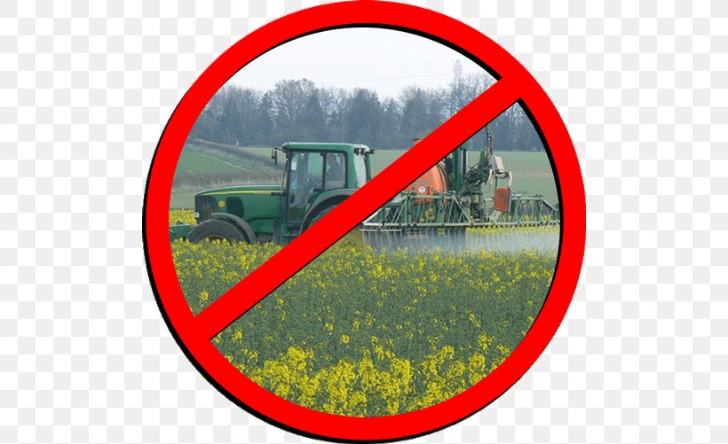 Agricultural Pollution Agriculture Pesticide Glyphosate Water, PNG, 500x501px, Agriculture, Drinking Water, Field, Food, Genetically Modified Organism Download Free