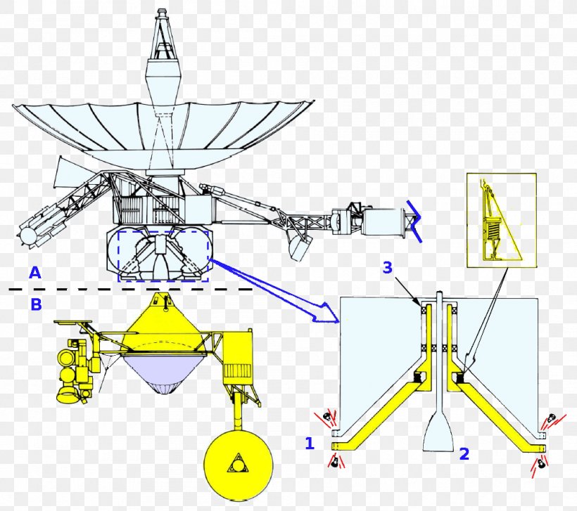 Cassini–Huygens Viking Program Space Probe Galileo Radioisotope Thermoelectric Generator, PNG, 1045x927px, Viking Program, Area, Diagram, Galileo, Jupiter Download Free