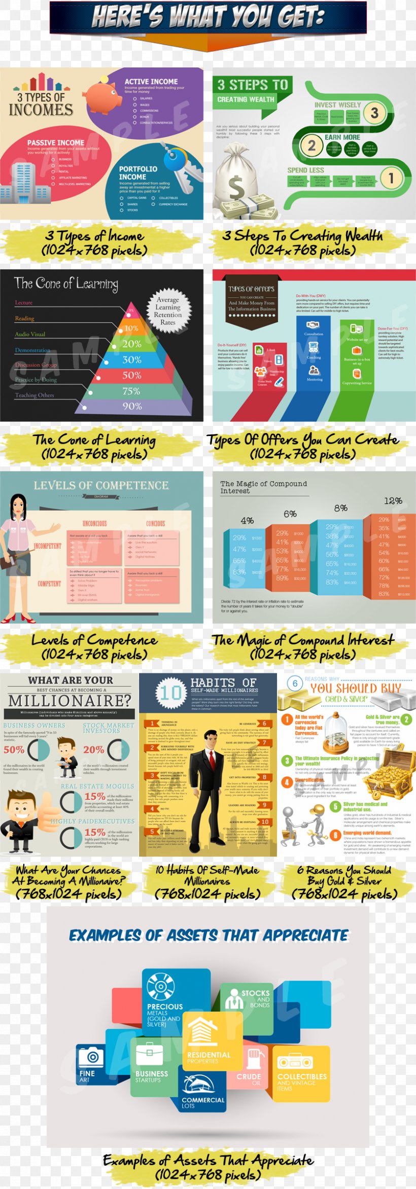 Infographic Template Diagram, PNG, 838x2397px, Infographic, Advertising, Business, Chart, Diagram Download Free