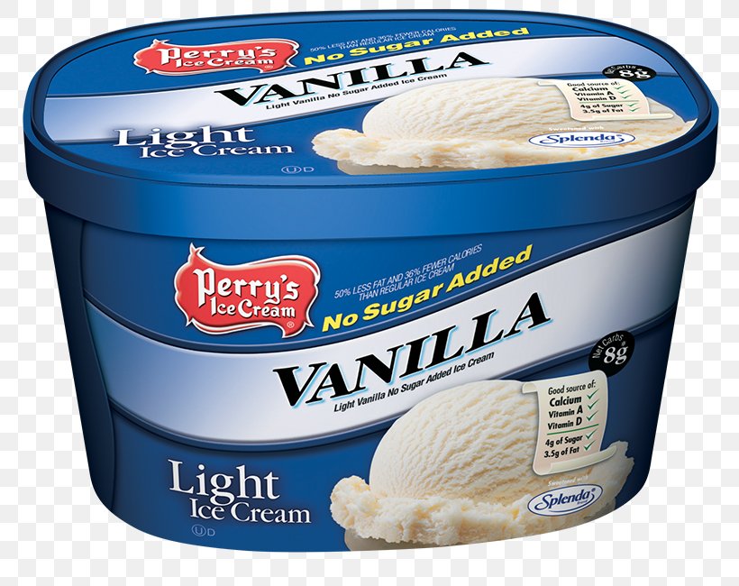 Perry's Ice Cream Vanilla Ice Cream Butter Pecan, PNG, 783x650px, Cream, Butter, Butter Pecan, Chocolate, Chocolate Ice Cream Download Free