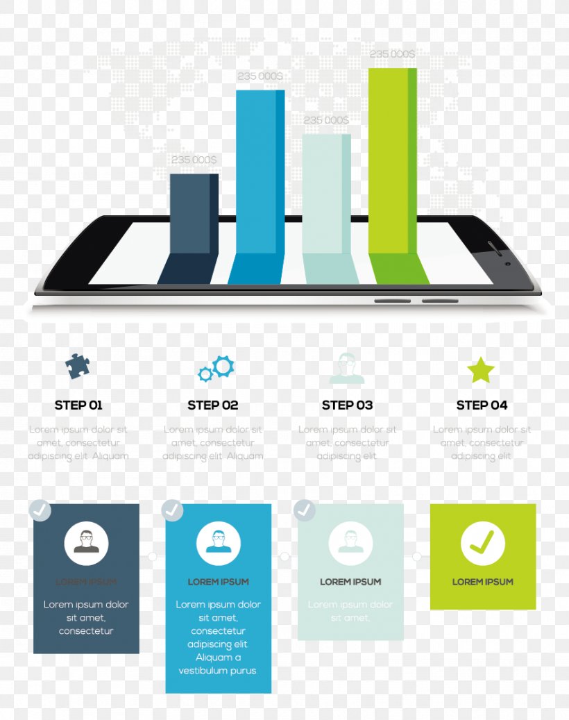 User Interface Design Infographic, PNG, 885x1120px, User Interface, Brand, Button, Communication, Data Visualization Download Free