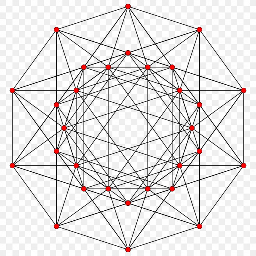 5-cube Five-dimensional Space Hypercube Tesseract, PNG, 1024x1024px, Fivedimensional Space, Area, Cube, Dimension, Hypercube Download Free