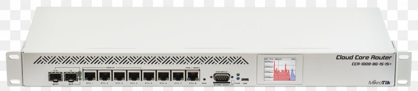 mikrotik cloud core router ccr1009 7g 1c 1s gigabit ethernet png 1549x341px 10 gigabit ethernet mikrotik mikrotik cloud core router ccr1009 7g