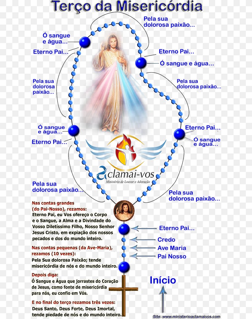 Rosary Chaplet Of The Divine Mercy Prayer Il Rosario, PNG, 618x1039px, Rosary, Angel, Chaplet Of The Divine Mercy, Divine Mercy, Faith Download Free