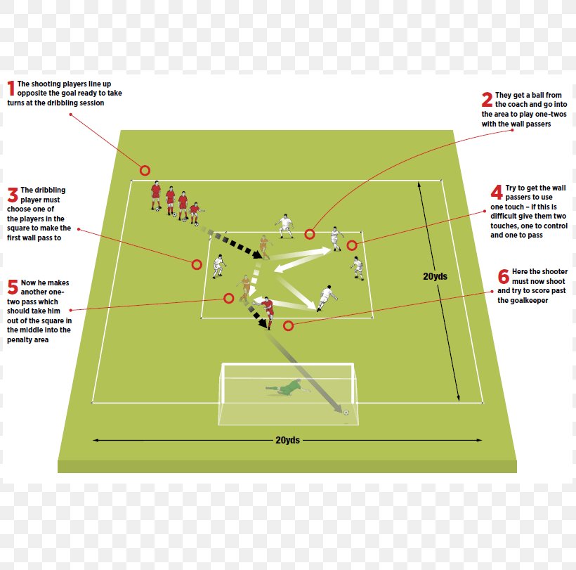 Warming Up Sport Football Goal Cooling Down, PNG, 811x811px, Warming Up, Area, Association Football Manager, Ball, Coach Download Free