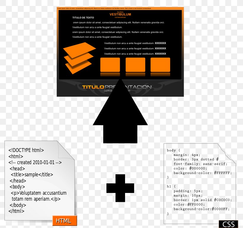Web Page Cascading Style Sheets HTML, PNG, 789x768px, Web Page, Blog, Brand, Cascading Style Sheets, Html Download Free
