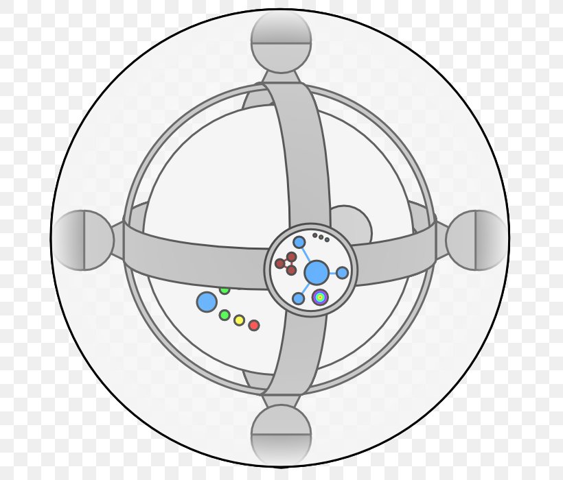 Rim Technology Circle Clip Art, PNG, 700x700px, Rim, Area, Diagram, Organization, Recreation Download Free