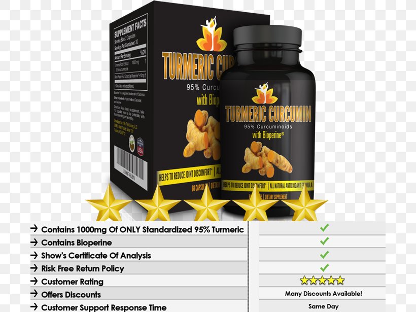 Dietary Supplement Curcuminoid Turmeric Piperine, PNG, 700x615px, Dietary Supplement, Black Pepper, Brand, Curcumin, Curcuminoid Download Free