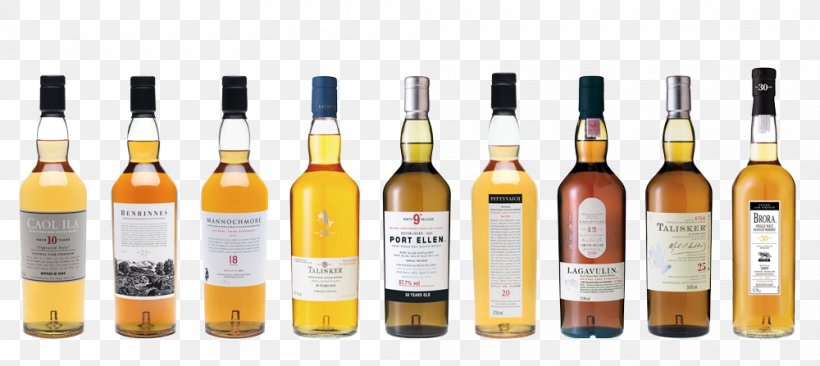 Single Malt Scotch Whisky Single Malt Whisky Blended Whiskey, PNG, 1000x447px, Scotch Whisky, Alcohol, Alcoholic Beverage, Blended Whiskey, Bottle Download Free