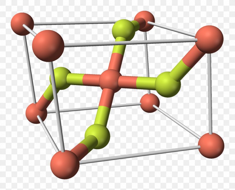 Copper(II) Fluoride Copper(I) Fluoride Copper(II) Oxide, PNG, 1100x893px, Copperii Fluoride, Chemical Compound, Chemical Formula, Chemistry, Copper Download Free