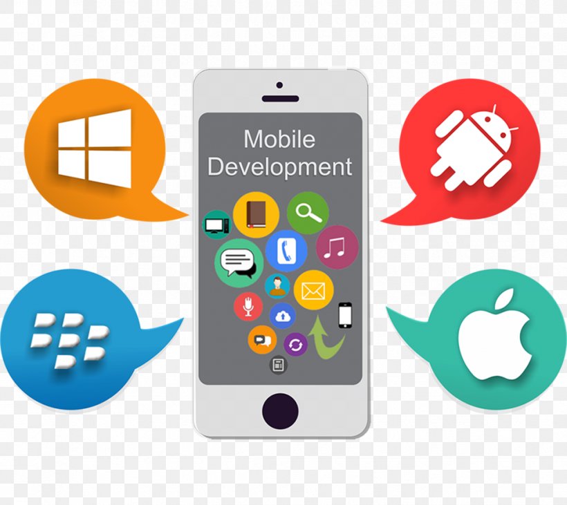 Web Development Mobile App Development Web Application Development, PNG, 977x872px, Web Development, Android, Cellular Network, Communication, Communication Device Download Free