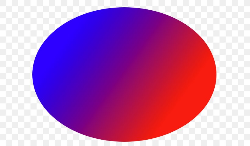 Red Blue-green Color Mixing, PNG, 640x480px, Red, Alpha Compositing, Blue, Bluegreen, Color Download Free