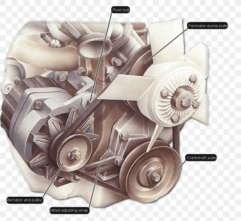 Car Audi Serpentine Belt Timing Belt, PNG, 1049x964px, Car, Audi, Auto Part, Automotive Design, Belt Download Free