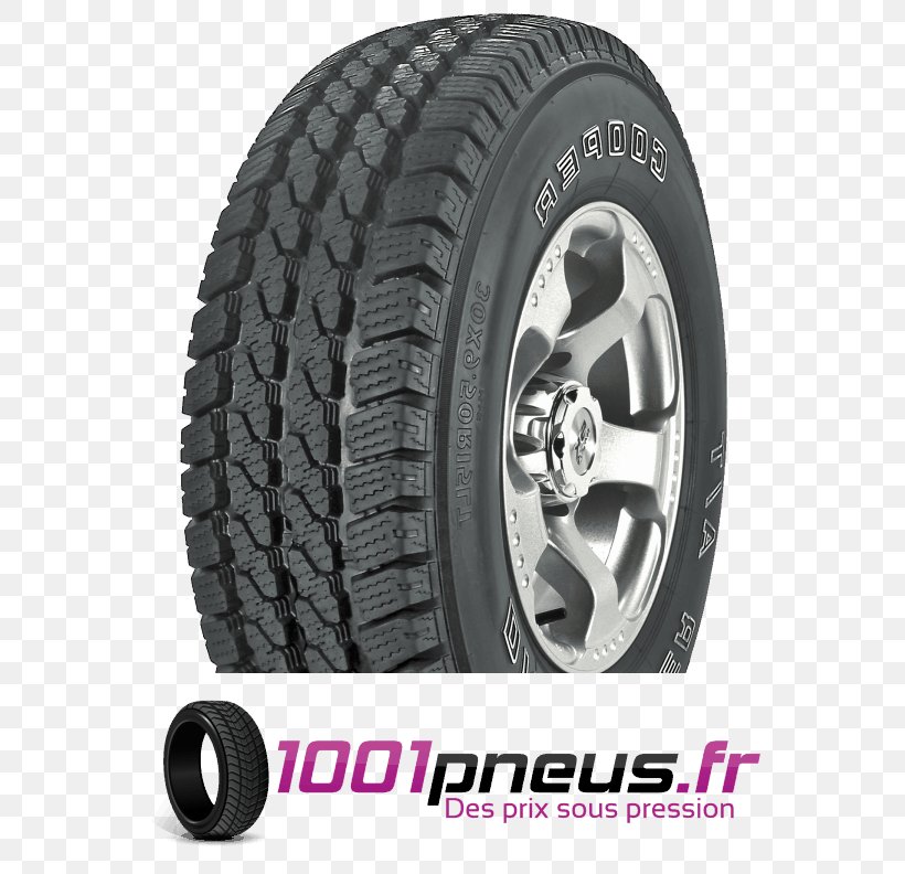 Car Tire Michelin Crossclimate BFGoodrich, PNG, 588x792px, Car, Auto Part, Automotive Tire, Automotive Wheel System, Bfgoodrich Download Free