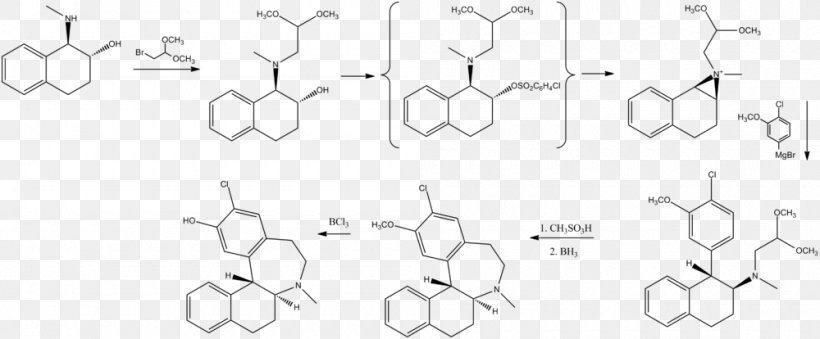 Ecopipam Receptor Antagonist Dopamine Receptor D1, PNG, 1000x414px, Watercolor, Cartoon, Flower, Frame, Heart Download Free
