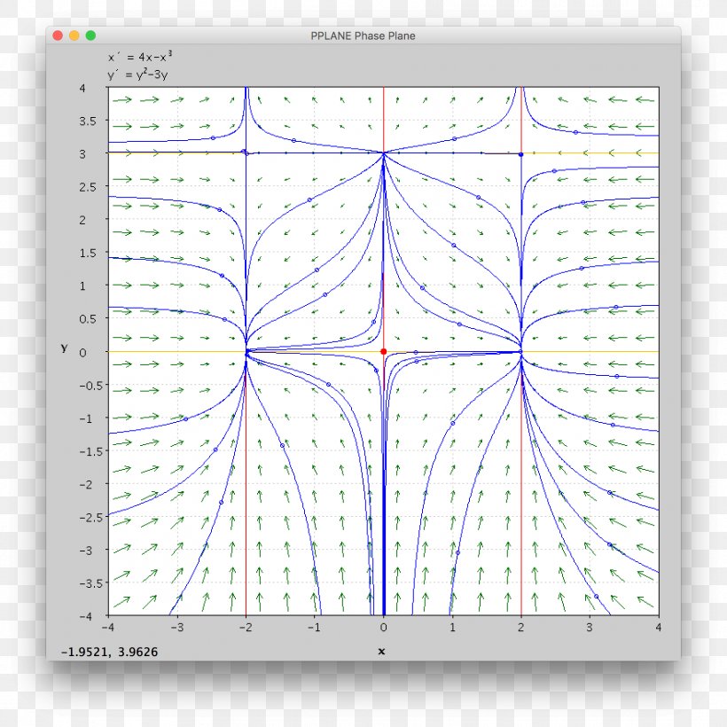 Line Point Angle Diagram, PNG, 1764x1764px, Point, Area, Diagram, Plot, Symmetry Download Free