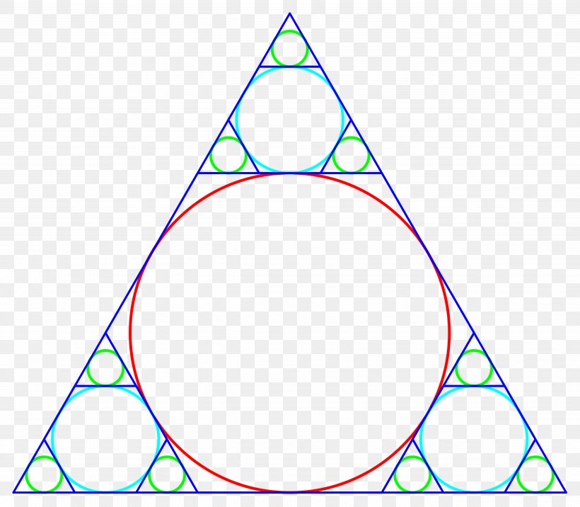 Sierpinski Triangle Point Incircle And Excircles Of A Triangle, PNG, 4957x4330px, Triangle, Apollonian Gasket, Area, Circumscribed Circle, Equilateral Polygon Download Free