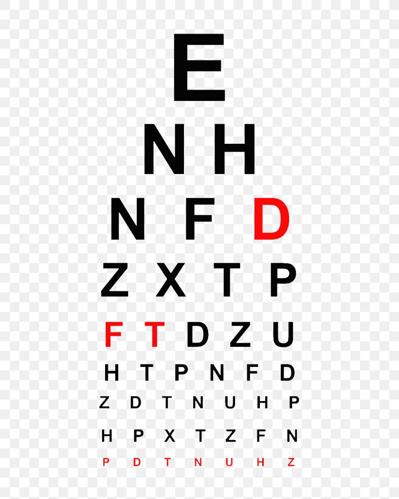 Eye Chart Eye Examination Snellen Chart Orthokeratology Eye Care Professional, PNG, 614x1024px, Eye Chart, Area, Brand, Contact Lenses, Dioptre Download Free