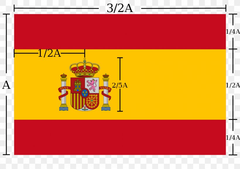 Flag Of Spain National Flag Vector Graphics, PNG, 1000x706px, Spain, Area, Brand, Diagram, Flag Download Free