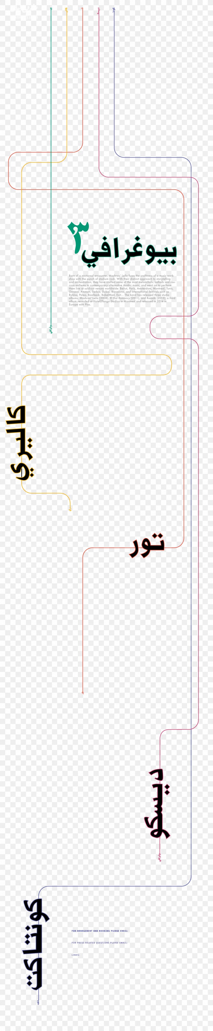 Line Point, PNG, 1280x6180px, Point, Area, Design M, Diagram, Number Download Free