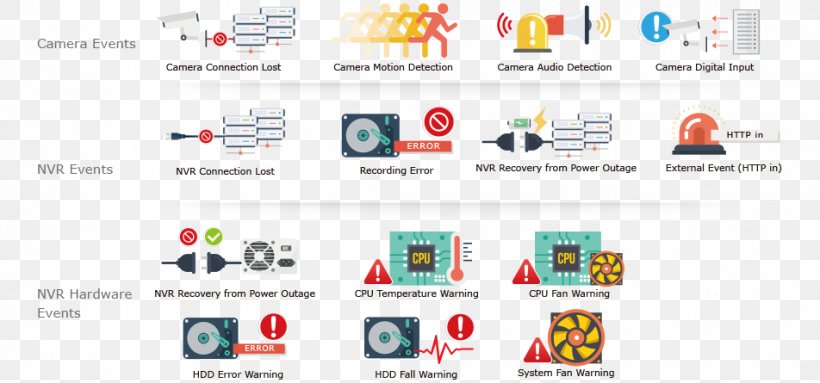 Logo Computer Software Embedded System Network Video Recorder, PNG, 952x445px, Logo, Area, Brand, Central Processing Unit, Computer Hardware Download Free