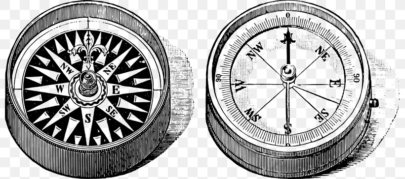 Compass Rose Points Of The Compass Clip Art, PNG, 800x364px, Compass, Alloy Wheel, Auto Part, Automotive Tire, Automotive Wheel System Download Free