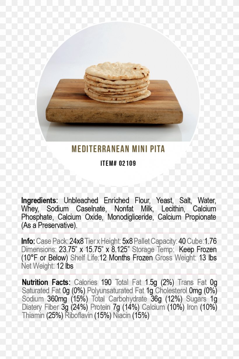 Gyro Naan Pita Bread Meat, PNG, 1000x1499px, Gyro, Baking, Beef, Bensenville, Bread Download Free