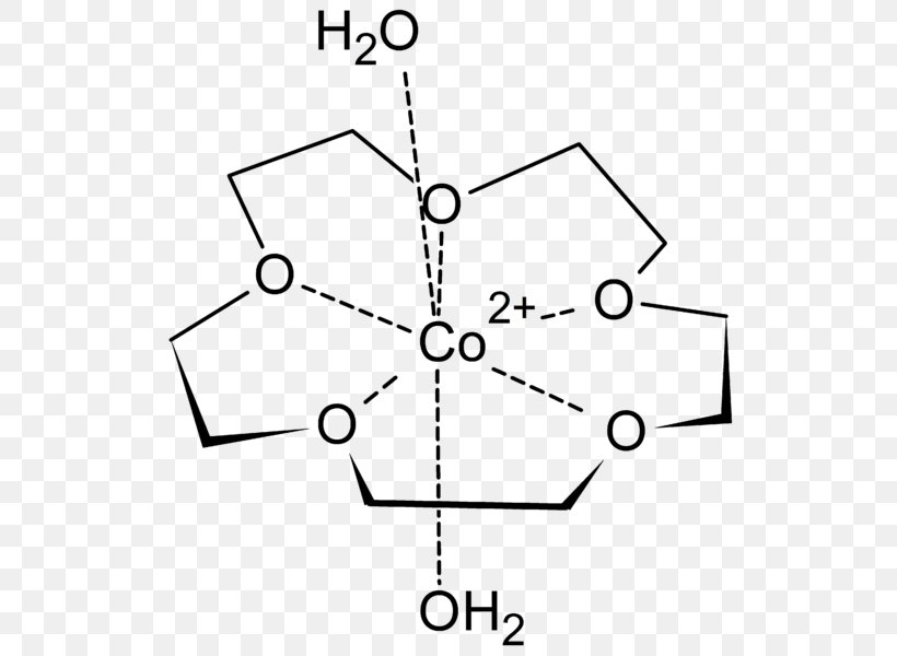 Crown Ether Ethylene Oxide 15-Crown-5 18-Crown-6, PNG, 526x600px, Ether, Area, Black And White, Chemistry, Coordination Complex Download Free